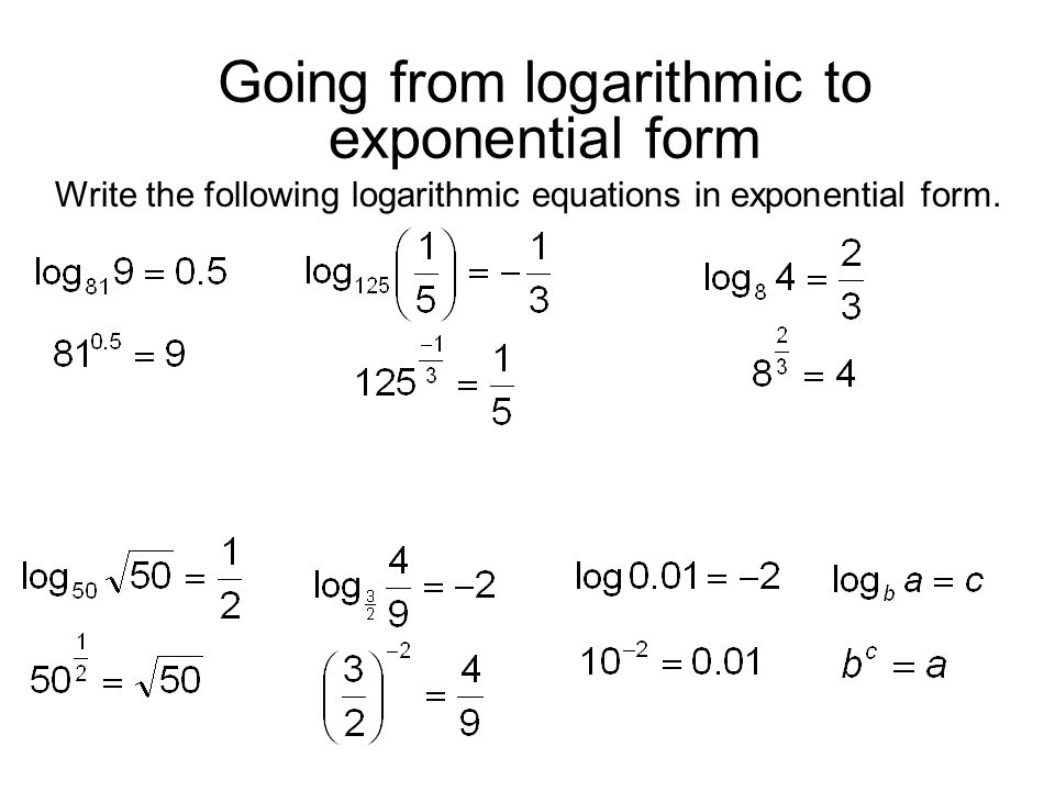 write an exponential function in logarithmic form to exponential form